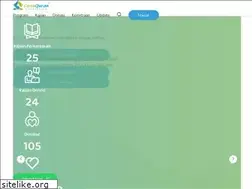 Sites similar to cintaquran.or.id