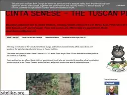 Sites similar to cintasenese.blogspot.com