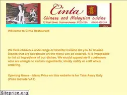 Sites similar to cintauk.com