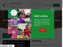 Sites similar to cintishares.org
