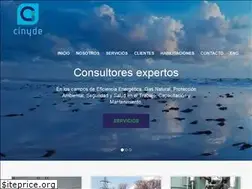 Sites similar to cinydesac.com