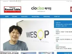 Sites similar to ciociso.com