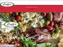 Sites similar to cioffisgroup.com