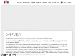 Sites similar to cioklub.com