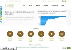 Sites similar to ciorganicos.com.br