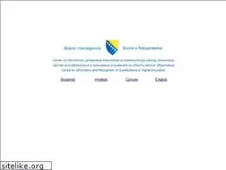 Sites similar to cip.gov.ba