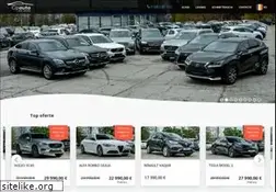 Sites similar to cipauto.md