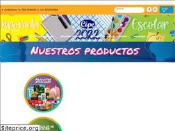 Sites similar to cipe.com.co