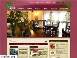 Sites similar to cipewit.com