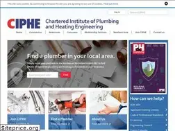 Sites similar to ciphe.org.uk