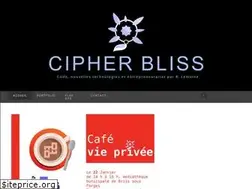 Sites similar to cipherbliss.com