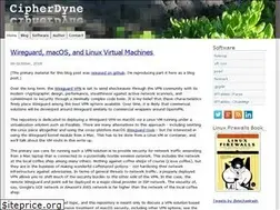 Sites similar to cipherdyne.org