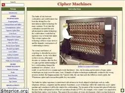 Sites similar to ciphermachines.com