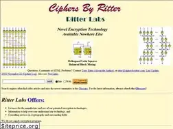 Sites similar to ciphersbyritter.com