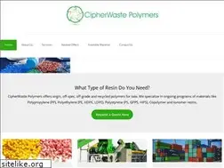 Sites similar to cipherwaste.com