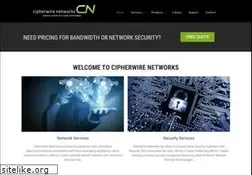 Sites similar to cipherwire.net