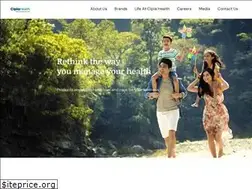 Sites similar to ciplahealth.in