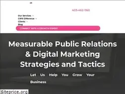 Sites similar to ciprcommunications.com