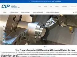 Sites similar to ciprocessing.com