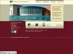 Sites similar to ciprop.com