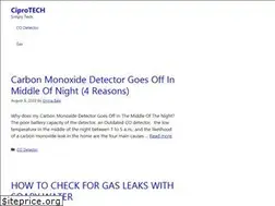 Sites similar to ciprotech.com