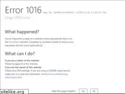 Sites similar to cipta.web.id