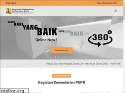 Sites similar to ciptakarya.pu.go.id