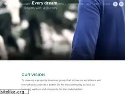 Sites similar to ciputradevelopment.com