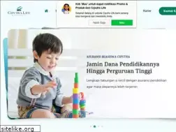 Sites similar to ciputralife.com