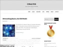 Sites similar to ciraltos.com