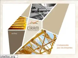 Sites similar to ciram.fr