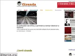 Sites similar to ciranda.net