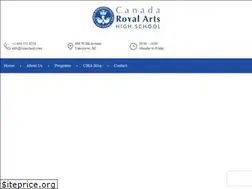 Sites similar to ciraschool.com