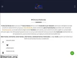 Sites similar to cirayhurdacilik.com