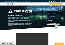 Sites similar to circadence.com
