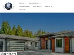 Sites similar to circadianbrokers.com
