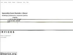 Sites similar to circavintagerentals.com