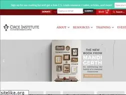Sites similar to circeinstitute.com