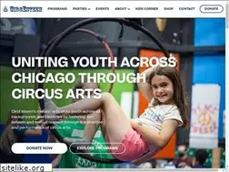 Sites similar to circesteem.org