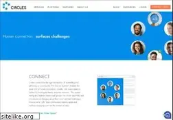 Sites similar to circl.es