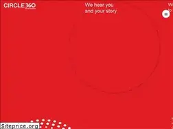 Sites similar to circle360bs.com