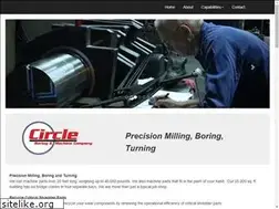 Sites similar to circleboring.com