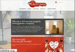 Sites similar to circlecap.com