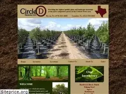 Sites similar to circlednurseries.com
