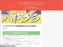 Sites similar to circleken.net
