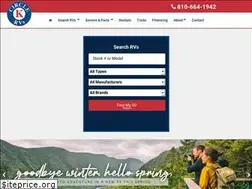 Sites similar to circlekrvs.com