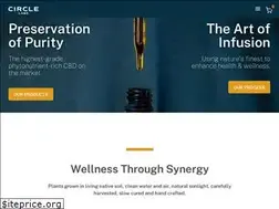 Sites similar to circlelabs.co