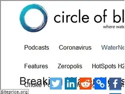 Sites similar to circleofblue.org