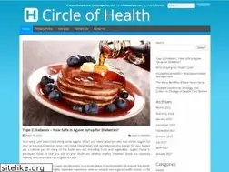Sites similar to circleofhealth.biz