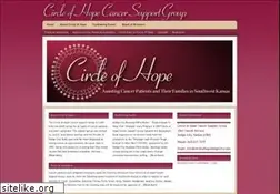 Sites similar to circleofhopedodgecity.com